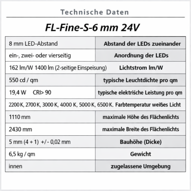 Fine Flächenlicht 6 mm FL-Fine 6 mm