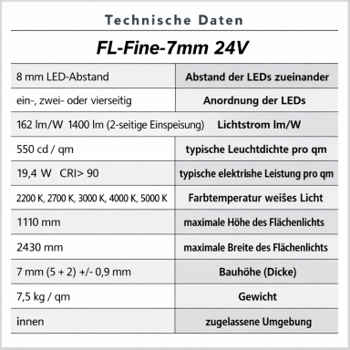 Fine Flächenlicht 7 mm FL-Fine 7 mm