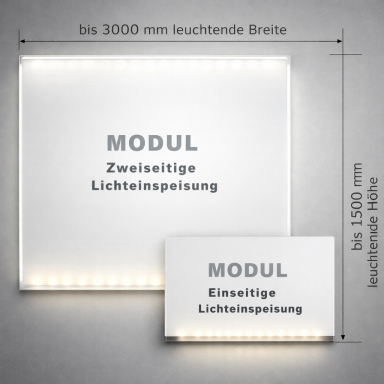Basic Formate Basic Flächenlicht Formatgrößen