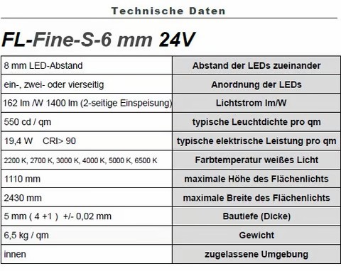 Flächenlicht FL-Fine-7 und Super-Fine 6 mm FL-Fine-S-6 mm